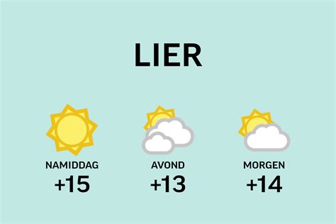 weer lier 22 graden.